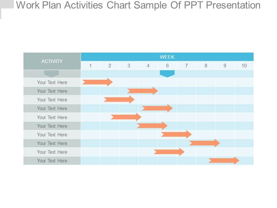 Work_Plan_Activities_Chart_Sample_Of_Ppt_Presentation_1.jpg