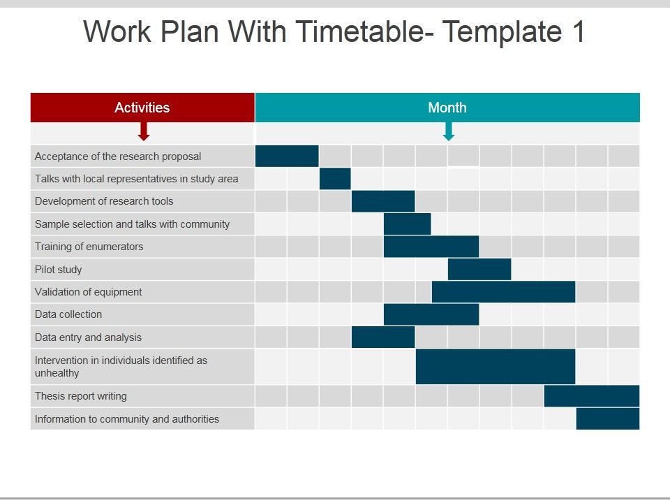 Work_Plan_With_Timetable_Template_1_Ppt_PowerPoint_Presentation_Layouts_Example_File_Slide_1.jpg