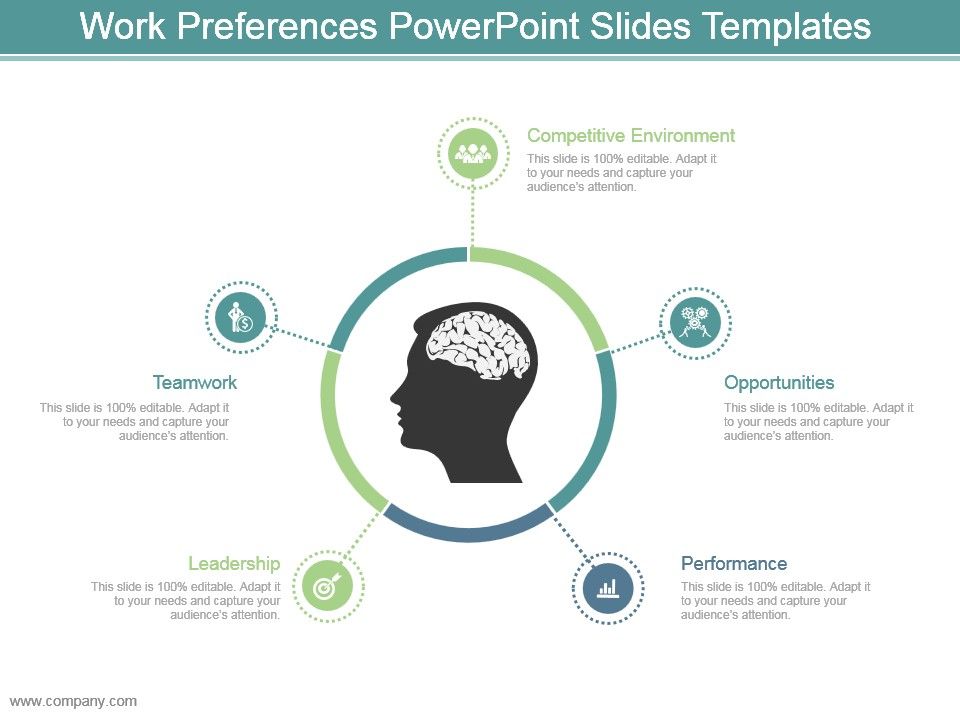 Work_Preferences_Powerpoint_Slides_Templates_1.jpg