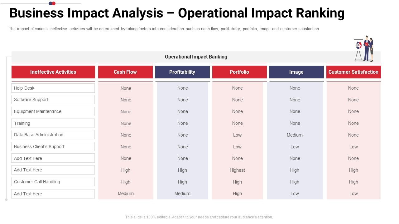 Work_Prioritization_Procedure_Business_Impact_Analysis_Operational_Impact_Ranking_Microsoft_PDF_Slide_1.jpg