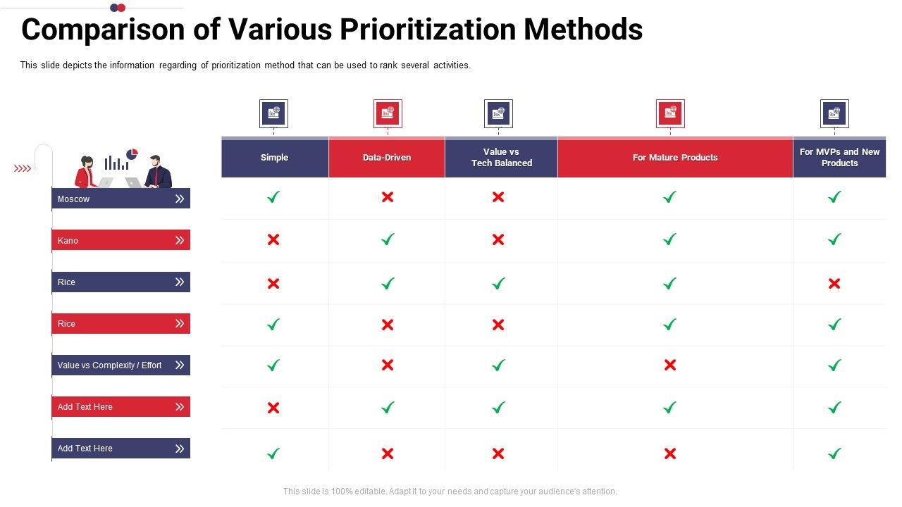 Work_Prioritization_Procedure_Comparison_Of_Various_Prioritization_Methods_Guidelines_PDF_Slide_1.jpg