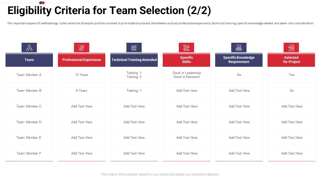 Work_Prioritization_Procedure_Eligibility_Criteria_For_Team_Selection_Skills_Graphics_PDF_Slide_1.jpg