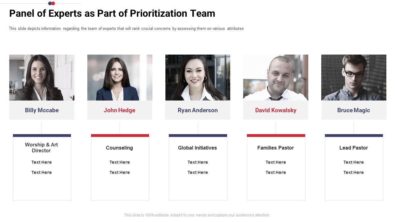 Work_Prioritization_Procedure_Panel_Of_Experts_As_Part_Of_Prioritization_Team_Portrait_PDF_Slide_1.jpg