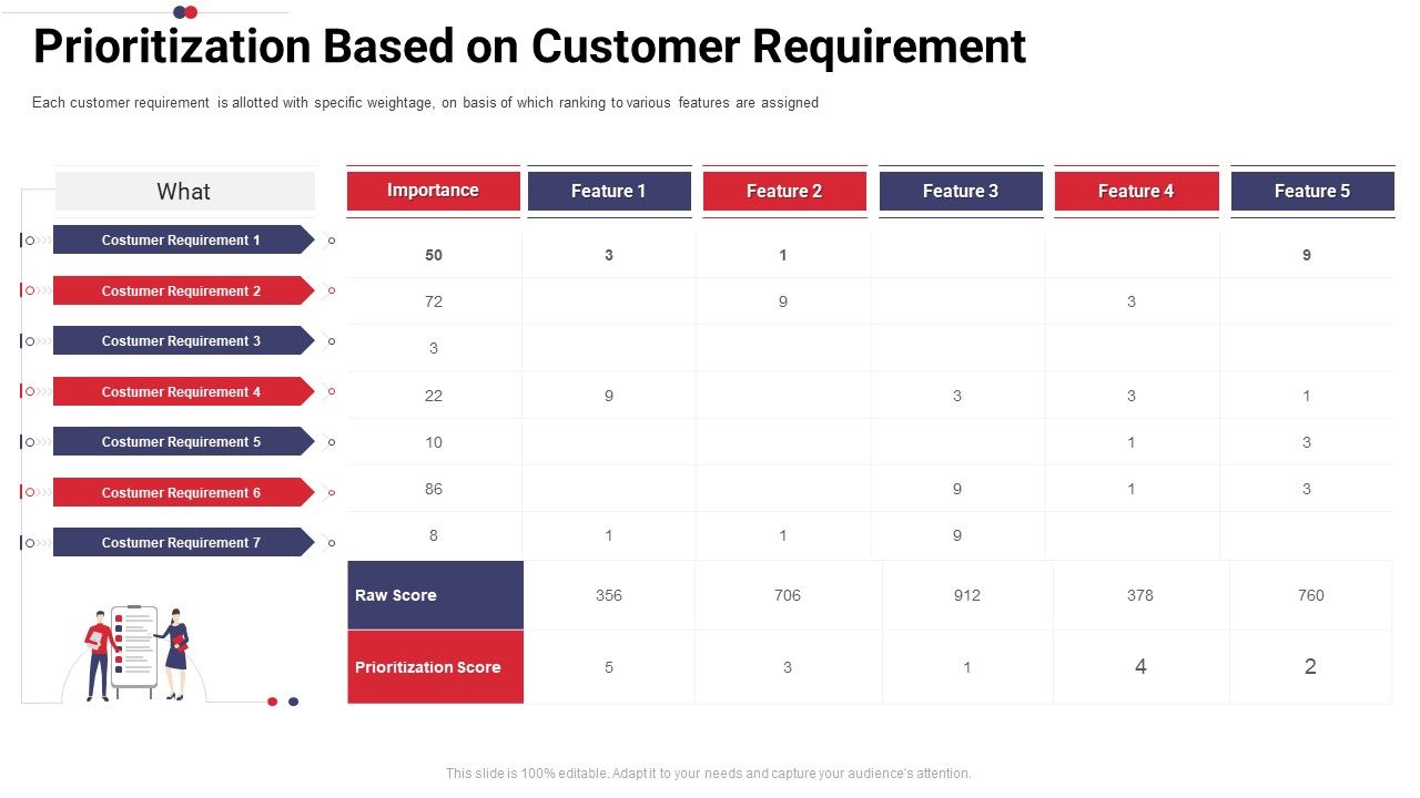 Work_Prioritization_Procedure_Prioritization_Based_On_Customer_Requirement_Guidelines_PDF_Slide_1.jpg