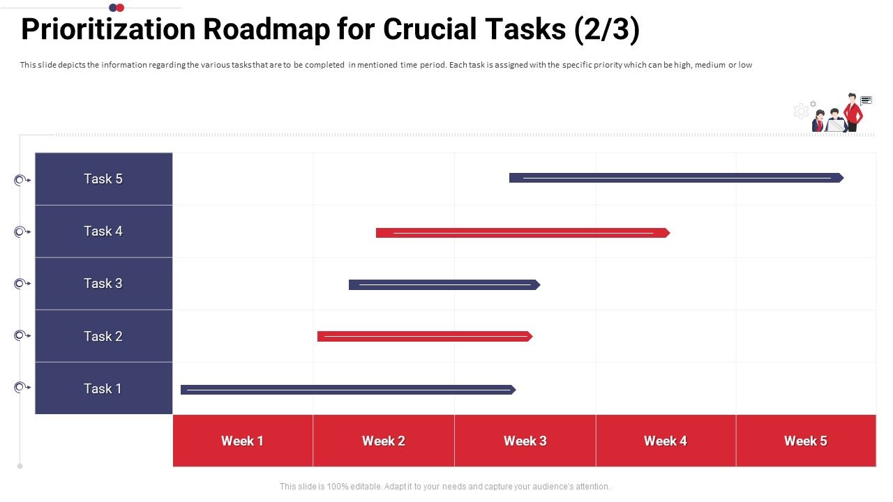 Work_Prioritization_Procedure_Prioritization_Roadmap_For_Crucial_Tasks_Depicts_Designs_PDF_Slide_1.jpg