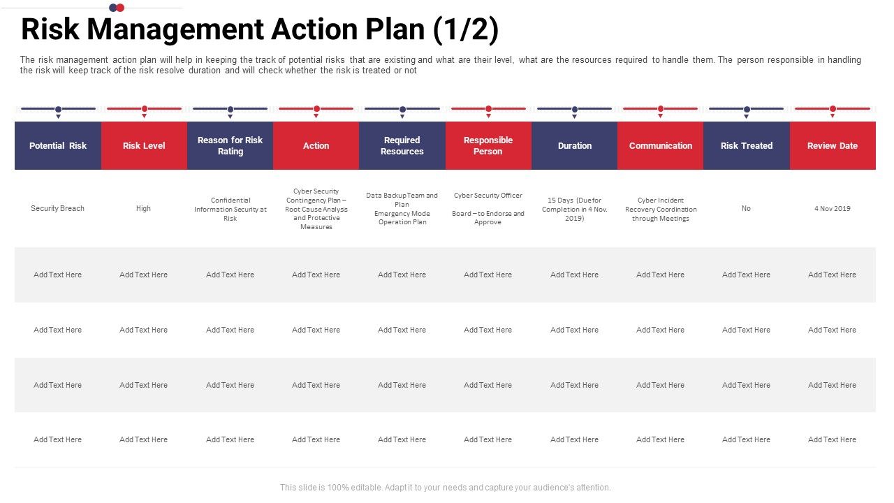 Work_Prioritization_Procedure_Risk_Management_Action_Plan_Duration_Structure_PDF_Slide_1.jpg