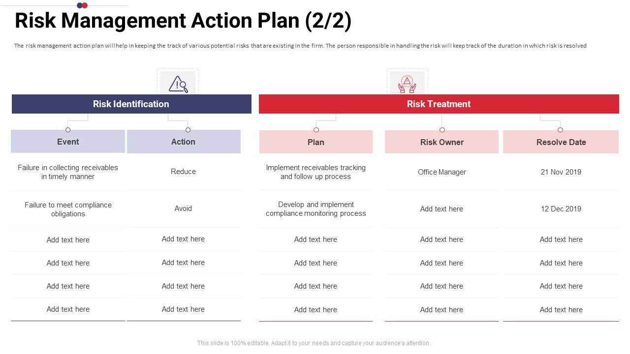 Work_Prioritization_Procedure_Risk_Management_Action_Plan_Event_Summary_PDF_Slide_1.jpg