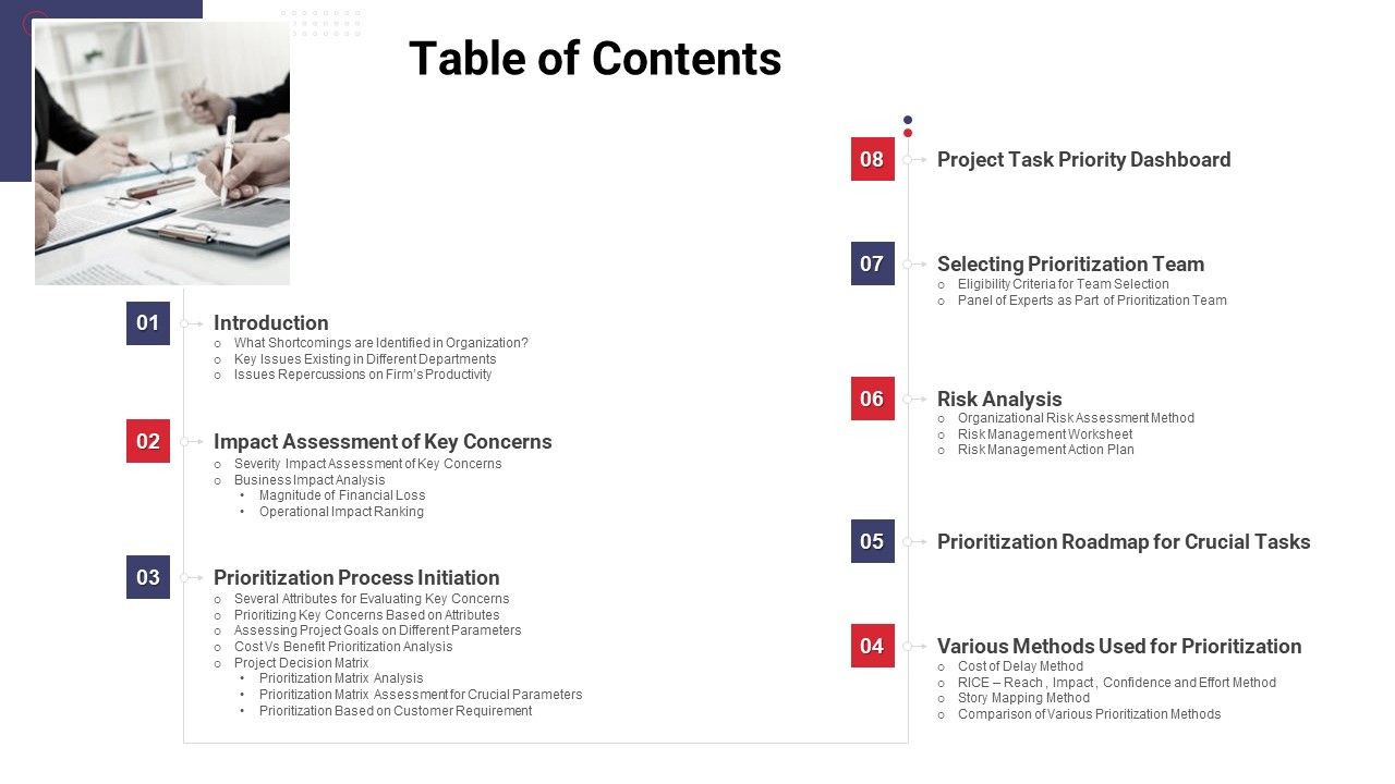 Work_Prioritization_Procedure_Table_Of_Contents_Guidelines_PDF_Slide_1.jpg