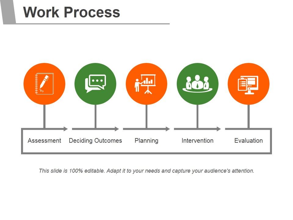 Work_Process_Ppt_PowerPoint_Presentation_Pictures_Slide_1.jpg