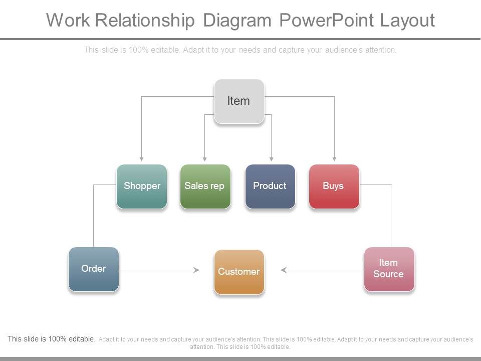 Work_Relationship_Diagram_Powerpoint_Layout_1.jpg