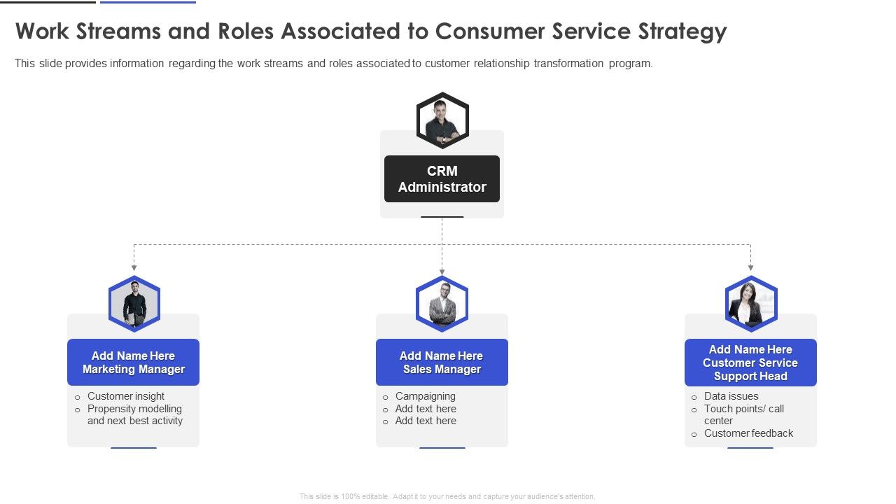 Work_Streams_And_Roles_Associated_To_Consumer_Service_Strategy_Demonstration_PDF_Slide_1.jpg