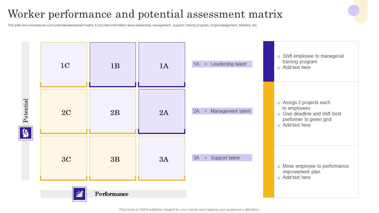Worker_Performance_And_Potential_Assessment_Matrix_Summary_PDF_Slide_1.jpg