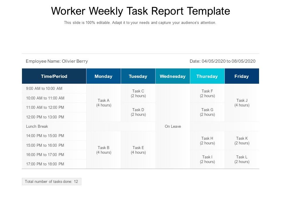 Worker_Weekly_Task_Report_Template_Ppt_PowerPoint_Presentation_Gallery_Visual_Aids_PDF_Slide_1.jpg