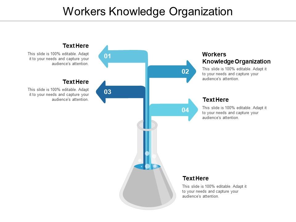 Workers_Knowledge_Organization_Ppt_PowerPoint_Presentation_Ideas_Topics_Cpb_Slide_1.jpg