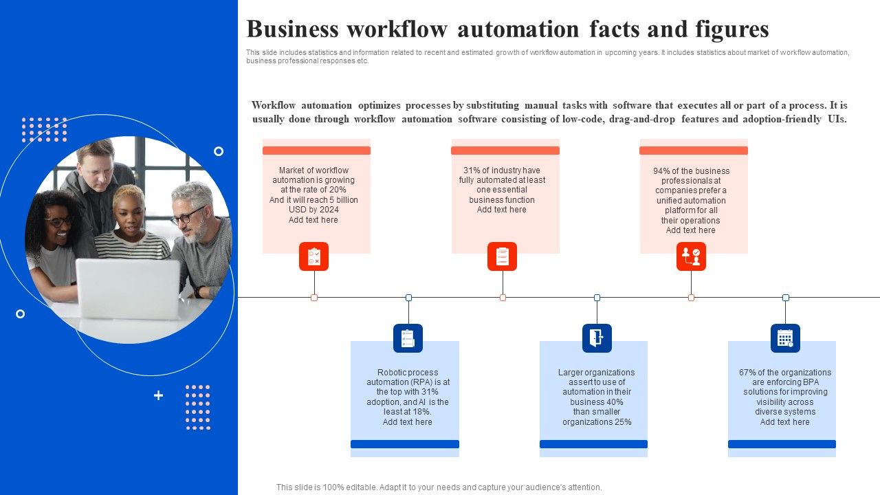 Workflow_Automation_For_Optimizing_Organizational_Processes_Business_Workflow_Automation_Facts_Guidelines_PDF_Slide_1.jpg