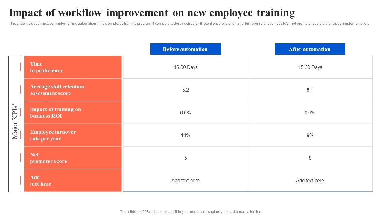Workflow_Automation_For_Optimizing_Organizational_Processes_Impact_Of_Workflow_Improvement_On_New_Employee_Inspiration_PDF_Slide_1.jpg