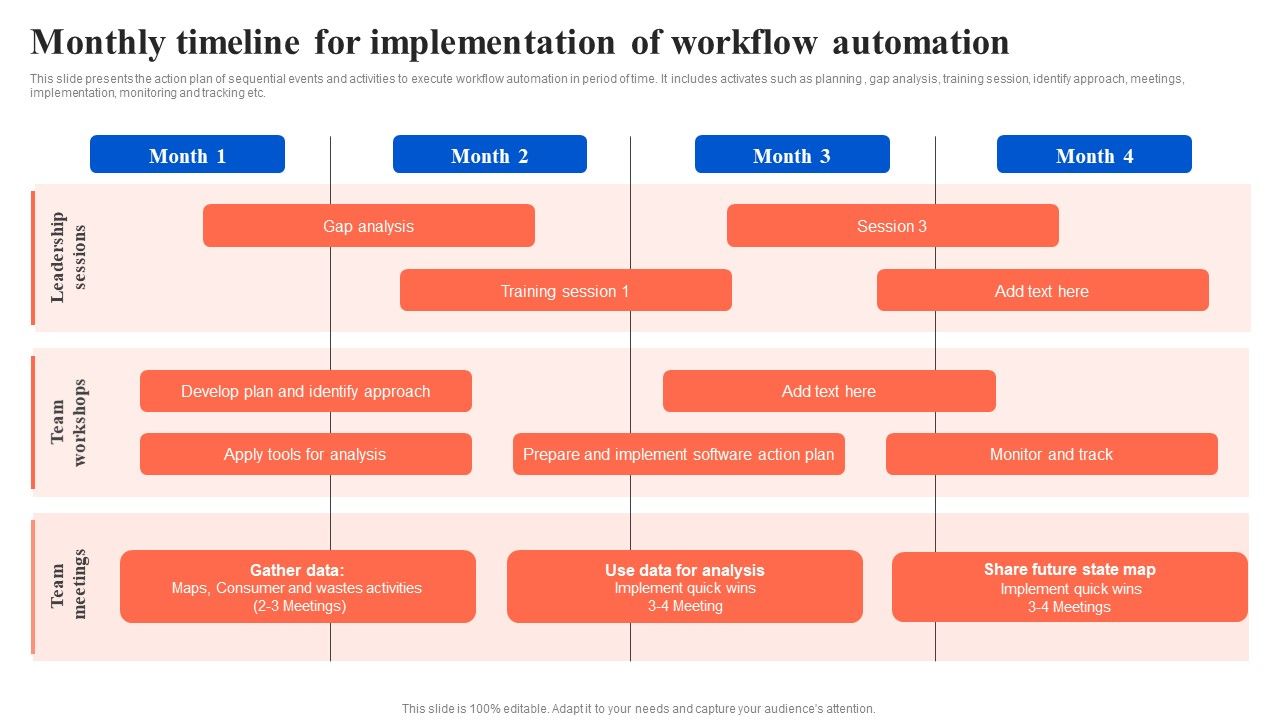 Workflow_Automation_For_Optimizing_Organizational_Processes_Monthly_Timeline_For_Implementation_Of_Workflow_Microsoft_PDF_Slide_1.jpg