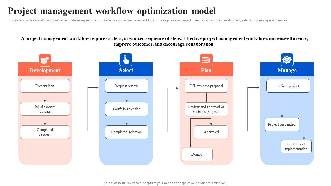 Workflow_Automation_For_Optimizing_Organizational_Processes_Project_Management_Workflow_Optimization_Introduction_PDF_Slide_1.jpg