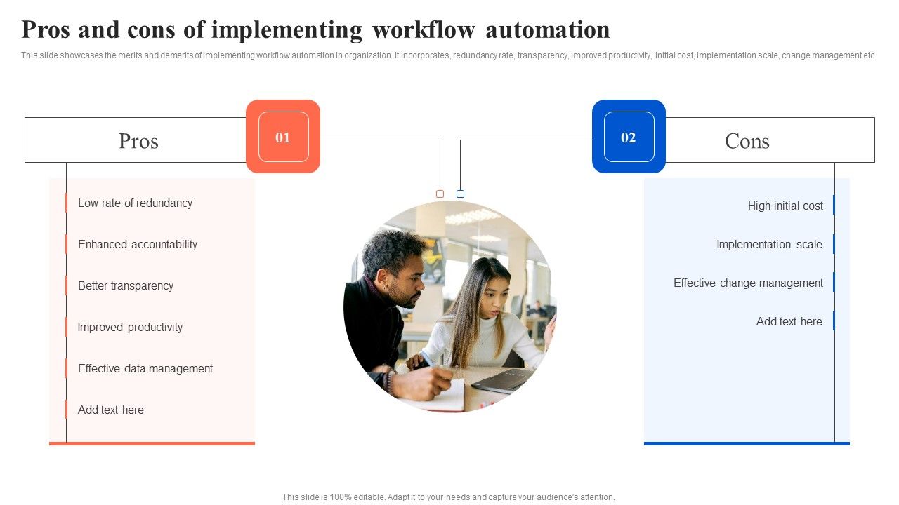 Workflow_Automation_For_Optimizing_Organizational_Processes_Pros_And_Cons_Of_Implementing_Workflow_Microsoft_PDF_Slide_1.jpg
