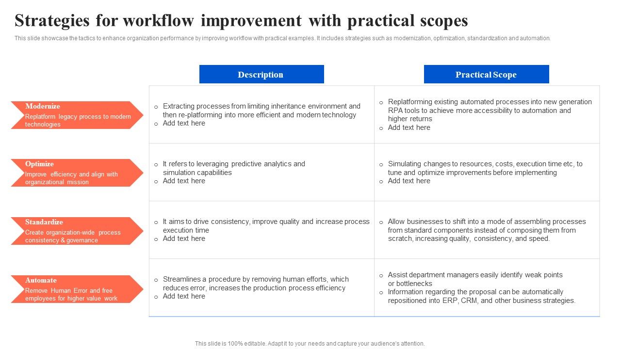 Workflow_Automation_For_Optimizing_Organizational_Processes_Strategies_For_Workflow_Improvement_Elements_PDF_Slide_1.jpg