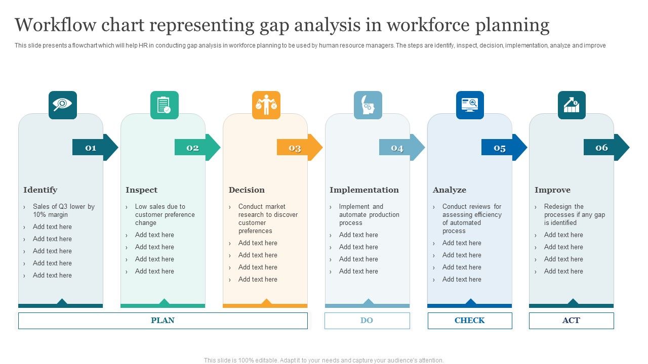 Workflow_Chart_Representing_Gap_Analysis_In_Workforce_Planning_Formats_PDF_Slide_1.jpg