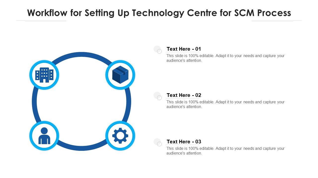 Workflow_For_Setting_Up_Technology_Centre_For_SCM_Process_Ppt_PowerPoint_Presentation_File_Influencers_PDF_Slide_1.jpg