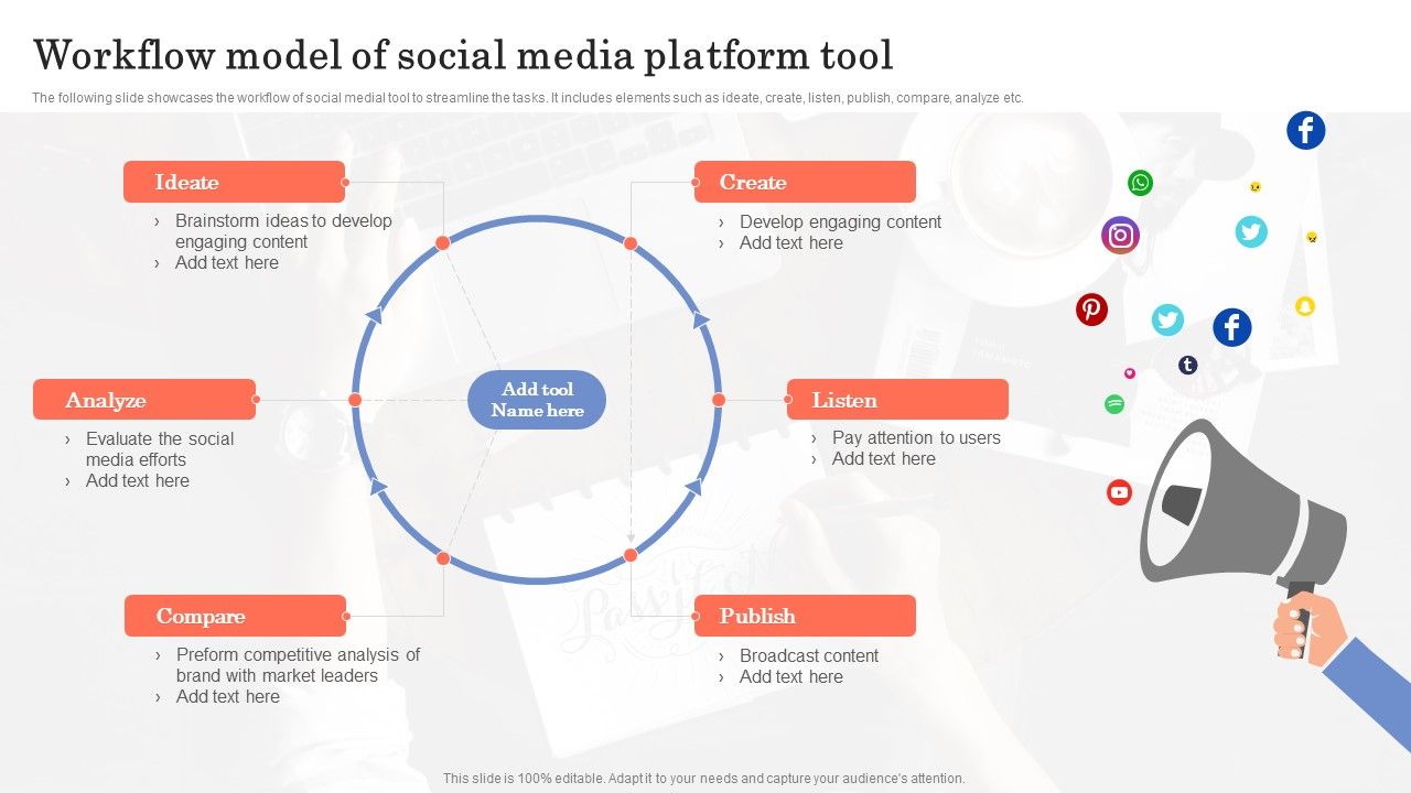 Workflow_Model_Of_Social_Media_Platform_Tool_Ppt_Visual_Aids_Background_Images_PDF_Slide_1.jpg