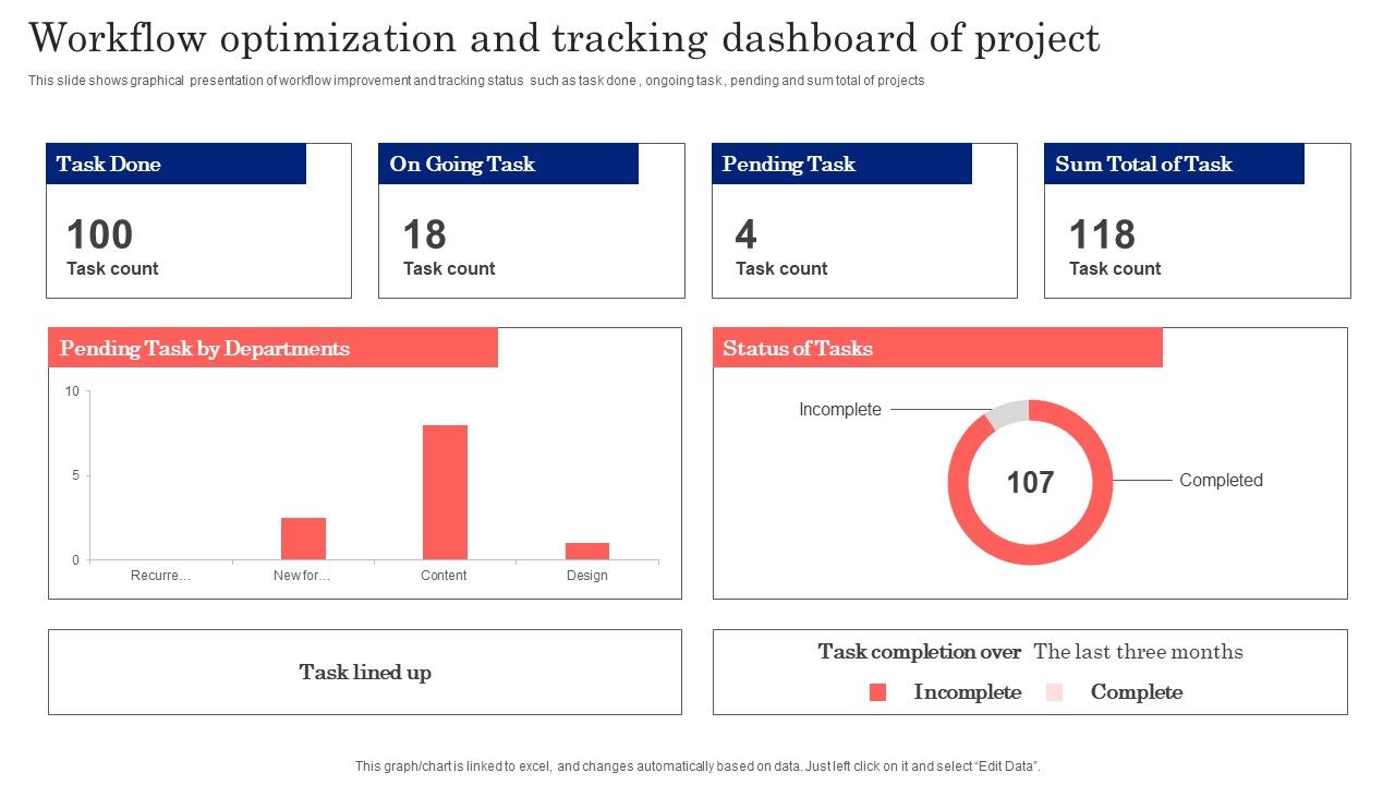 Workflow_Optimization_And_Tracking_Dashboard_Of_Project_Guidelines_PDF_Slide_1.jpg