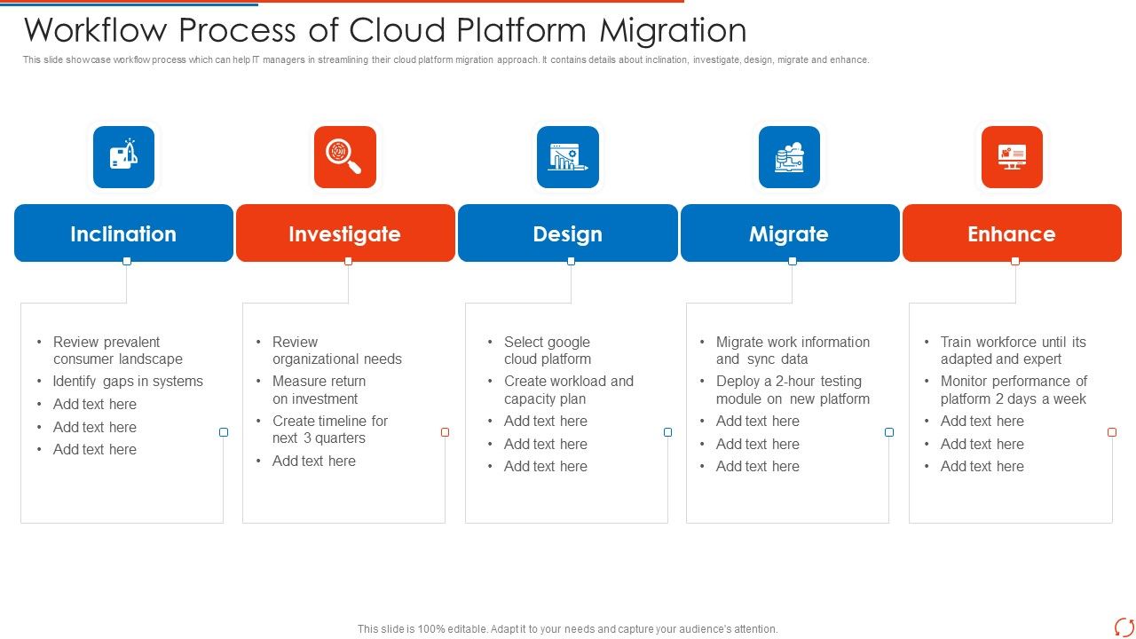 Workflow_Process_Of_Cloud_Platform_Migration_Professional_PDF_Slide_1.jpg
