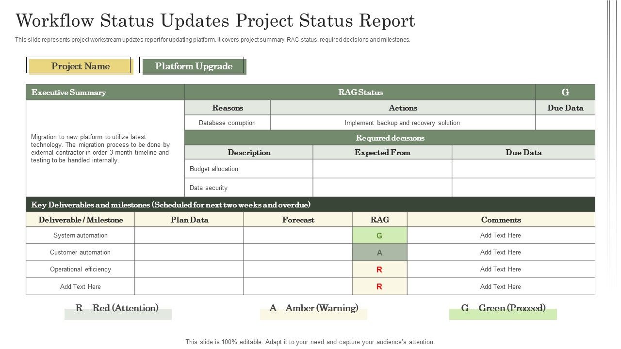 Workflow_Status_Updates_Project_Status_Report_Ppt_Show_Graphics_PDF_Slide_1.jpg