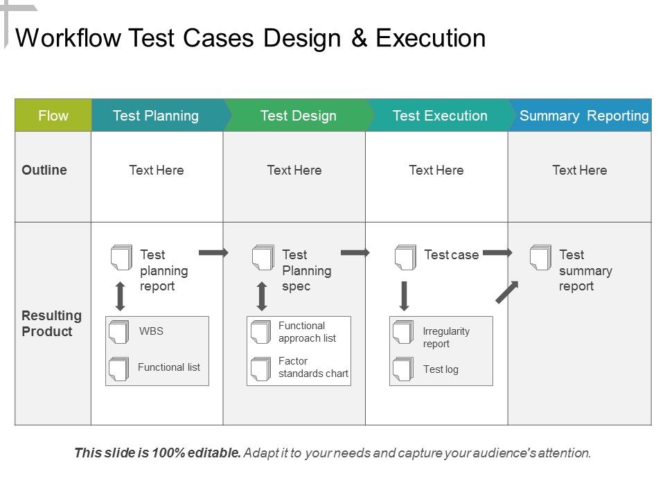 Workflow_Test_Cases_Design_And_Execution_Ppt_PowerPoint_Presentation_Styles_Graphics_Example_Slide_1.jpg