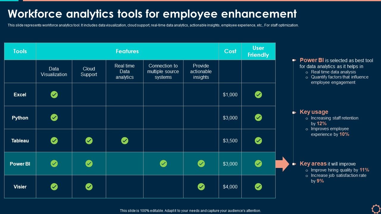 Workforce_Analytics_Tools_For_Employee_Enhancement_Introduction_PDF_Slide_1.jpg