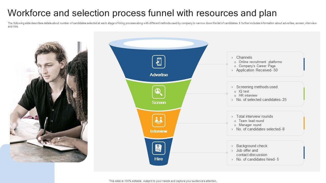 Workforce_And_Selection_Process_Funnel_With_Resources_And_Plan_Designs_PDF_Slide_1.jpg