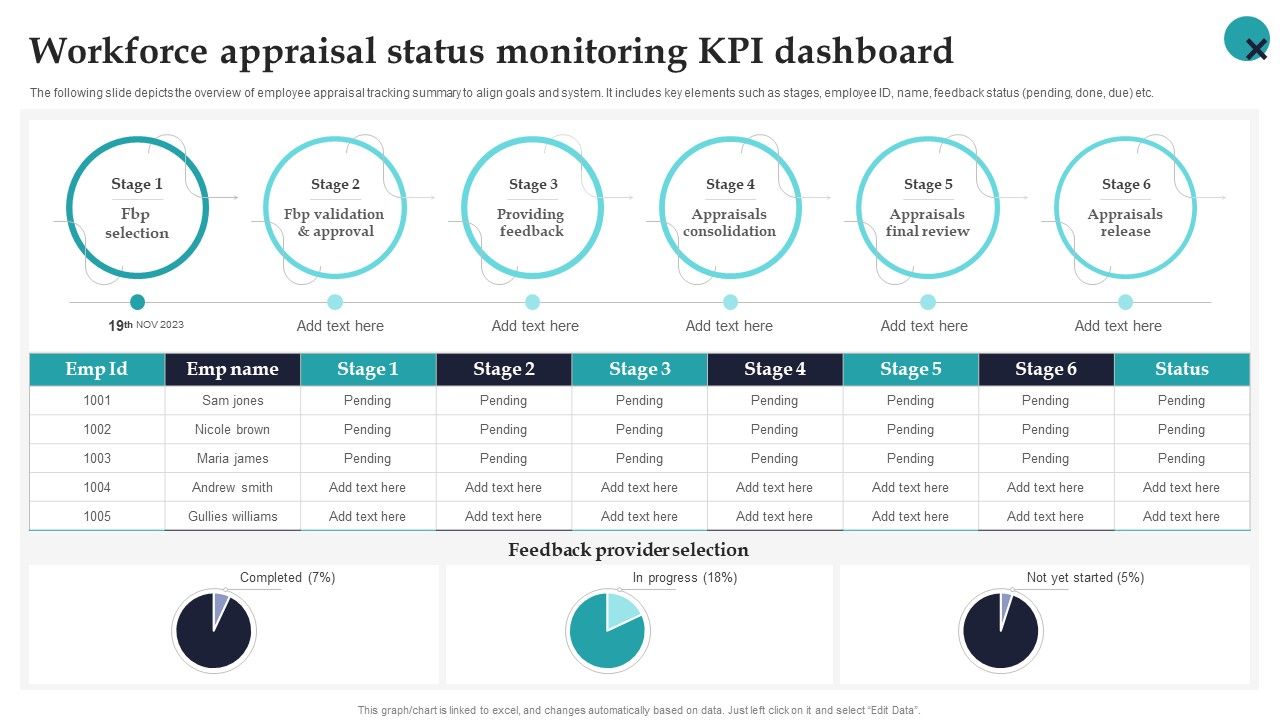Workforce_Appraisal_Status_Monitoring_Kpi_Dashboard_Employee_Performance_Management_Rules_PDF_Slide_1.jpg