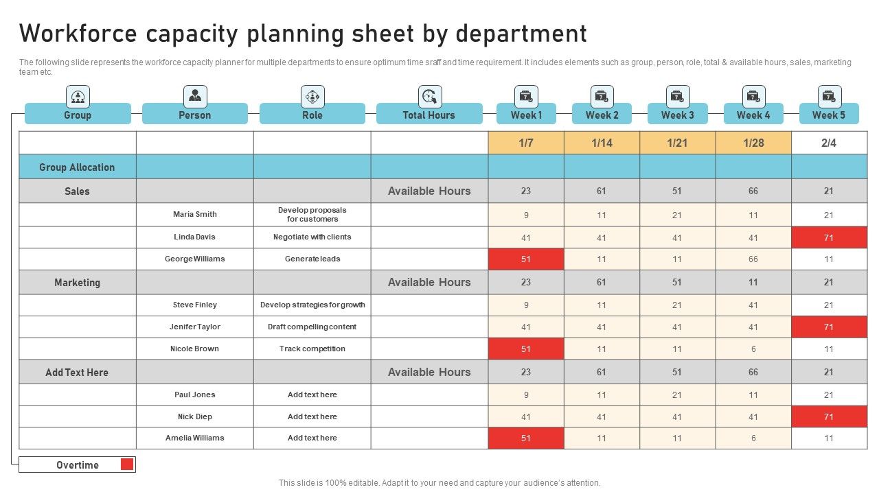 Workforce_Capacity_Planning_Sheet_By_Department_Guidelines_PDF_Slide_1.jpg