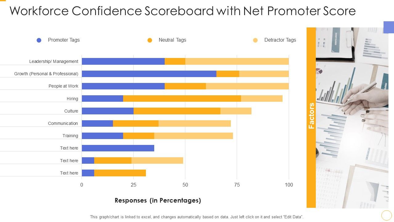 Workforce_Confidence_Scoreboard_With_Net_Promoter_Score_Ppt_Gallery_Example_Introduction_PDF_Slide_1.jpg