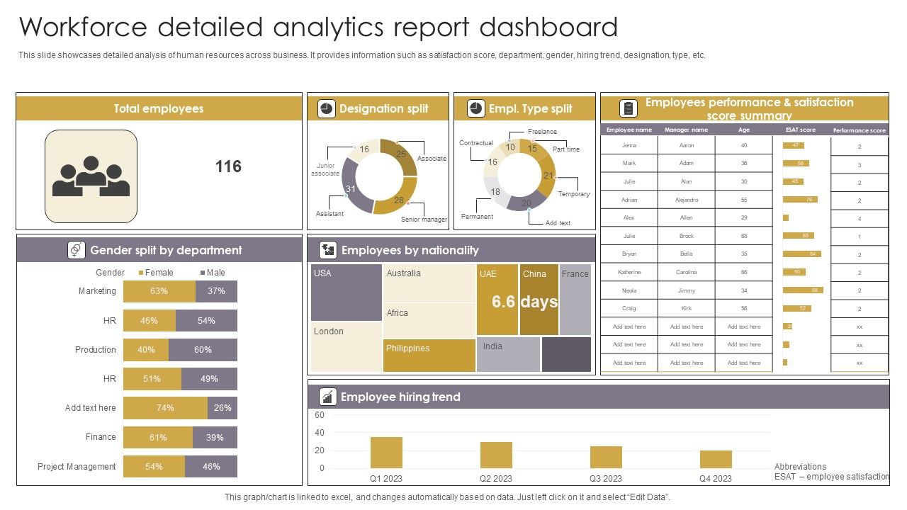 Workforce_Detailed_Analytics_Report_Dashboard_Mockup_PDF_Slide_1.jpg
