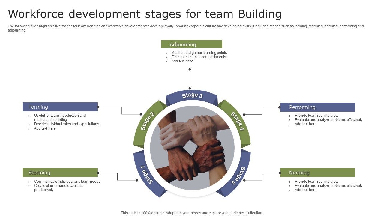 Workforce_Development_Stages_For_Team_Building_Formats_PDF_Slide_1.jpg
