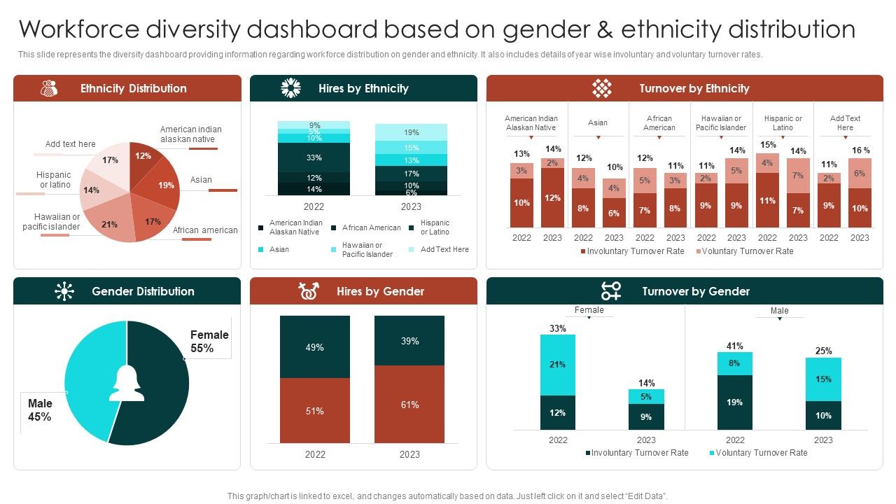 Workforce_Diversity_Dashboard_Based_On_Gender_And_Ethnicity_Distribution_Guidelines_PDF_Slide_1.jpg