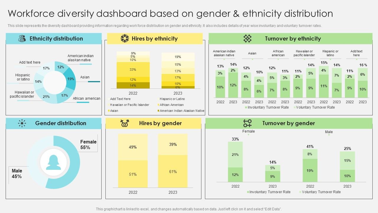 Workforce_Diversity_Dashboard_Based_On_Gender_And_Ethnicity_Distribution_Sample_PDF_Slide_1.jpg