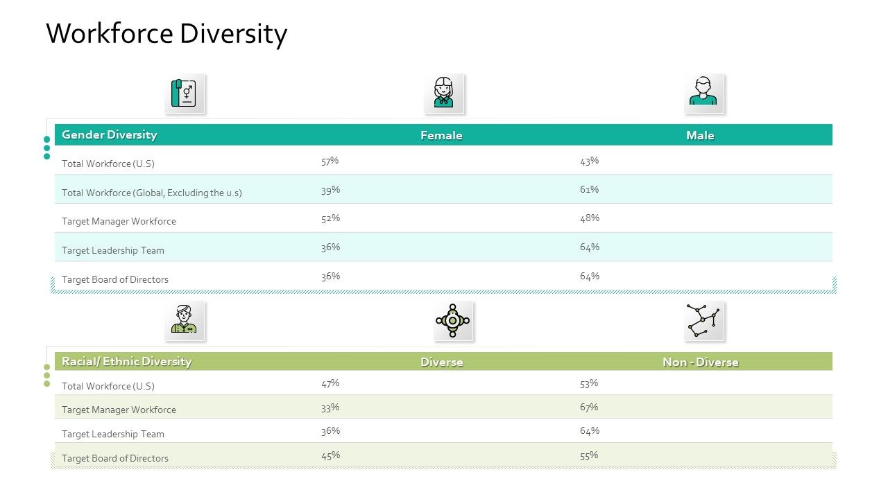 Workforce_Diversity_Human_Resource_Information_System_For_Organizational_Effectiveness_Graphics_PDF_Slide_1.jpg