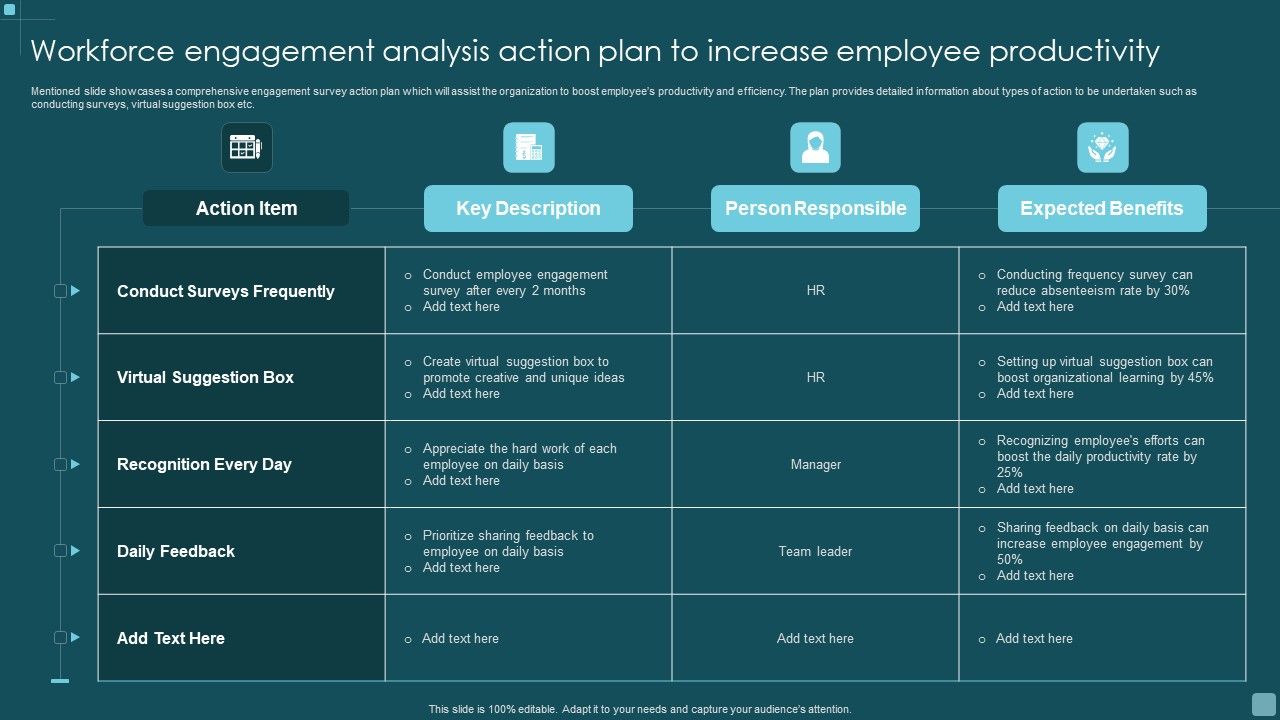 Workforce_Engagement_Analysis_Action_Plan_To_Increase_Employee_Productivity_Template_PDF_Slide_1.jpg