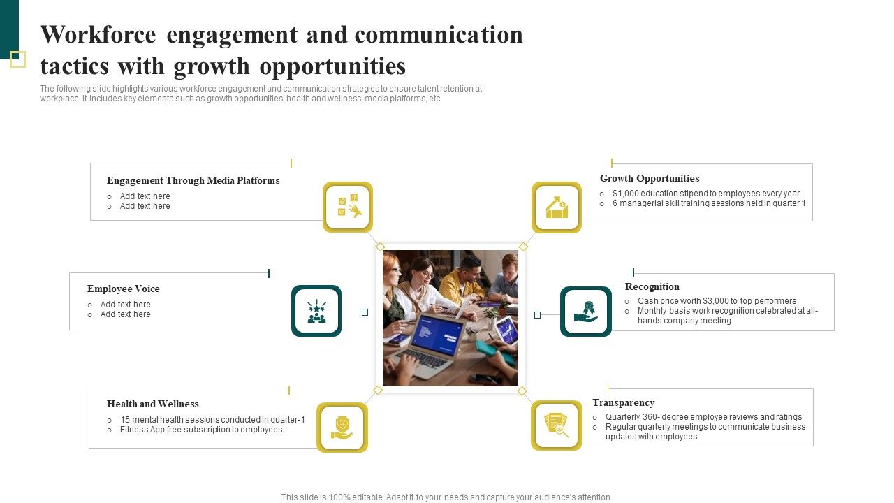 Workforce_Engagement_And_Communication_Tactics_With_Growth_Opportunities_Themes_PDF_Slide_1.jpg