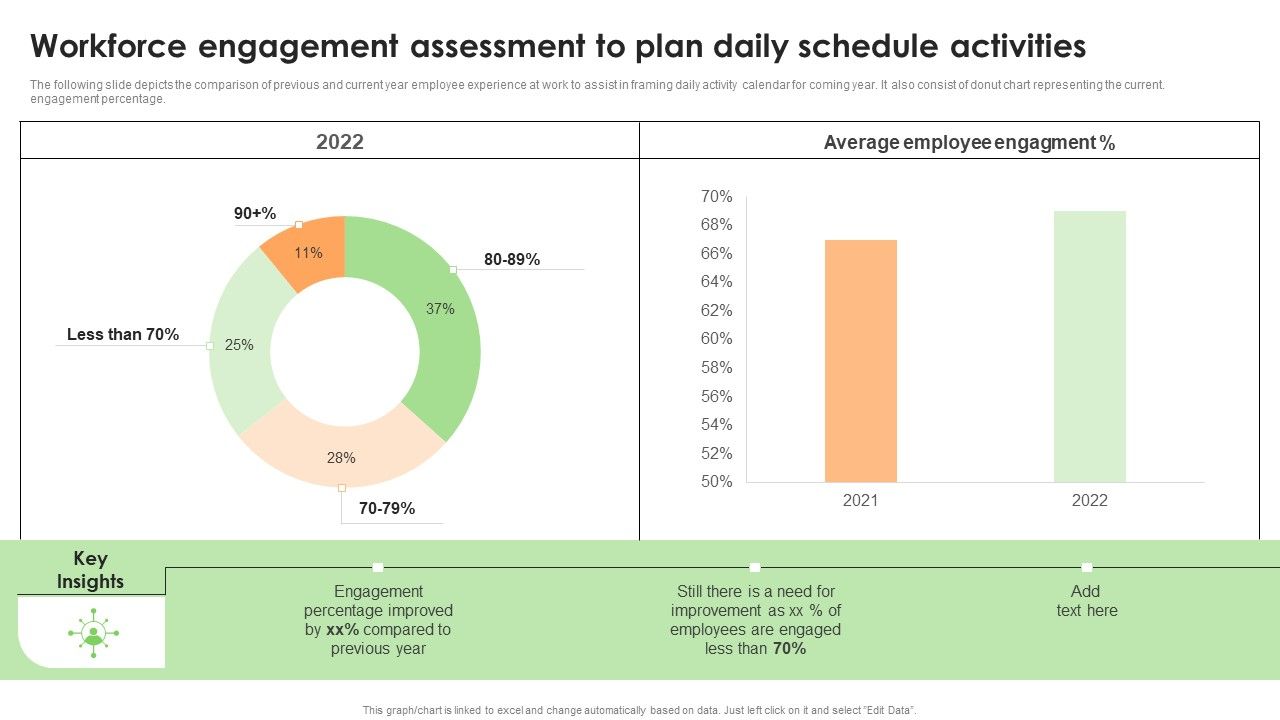 Workforce_Engagement_Assessment_To_Plan_Daily_Schedule_Activities_Introduction_PDF_Slide_1.jpg