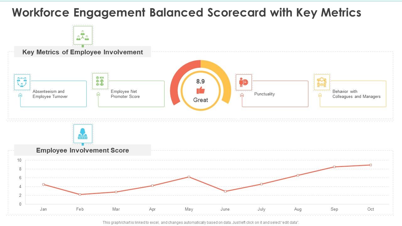Workforce_Engagement_Balanced_Scorecard_With_Key_Metrics_Ppt_Inspiration_Deck_PDF_Slide_1.jpg