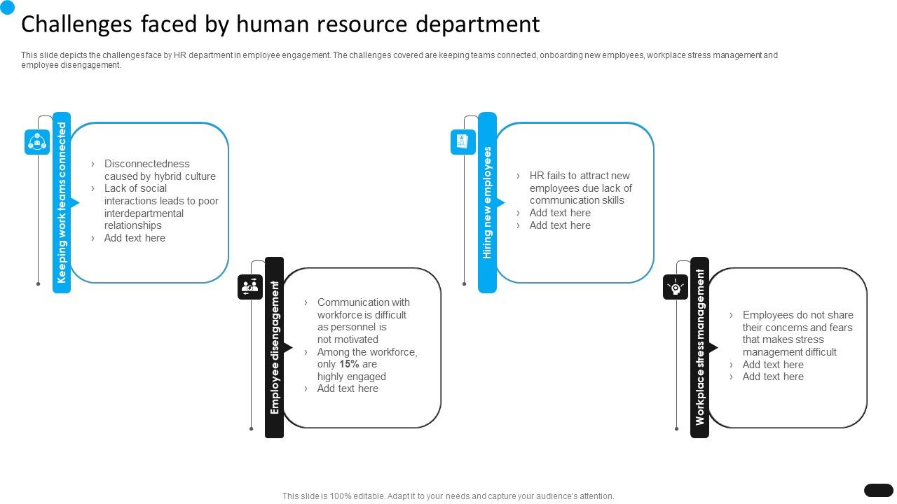 Workforce_Engagement_HR_Plan_Challenges_Faced_By_Human_Resource_Department_Introduction_PDF_Slide_1.jpg