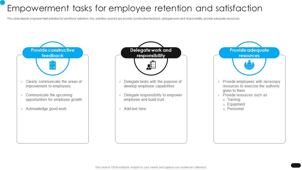 Workforce_Engagement_HR_Plan_Empowerment_Tasks_For_Employee_Retention_And_Satisfaction_Formats_PDF_Slide_1.jpg