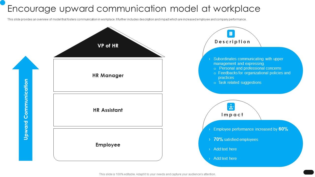 Workforce_Engagement_HR_Plan_Encourage_Upward_Communication_Model_At_Workplace_Introduction_PDF_Slide_1.jpg