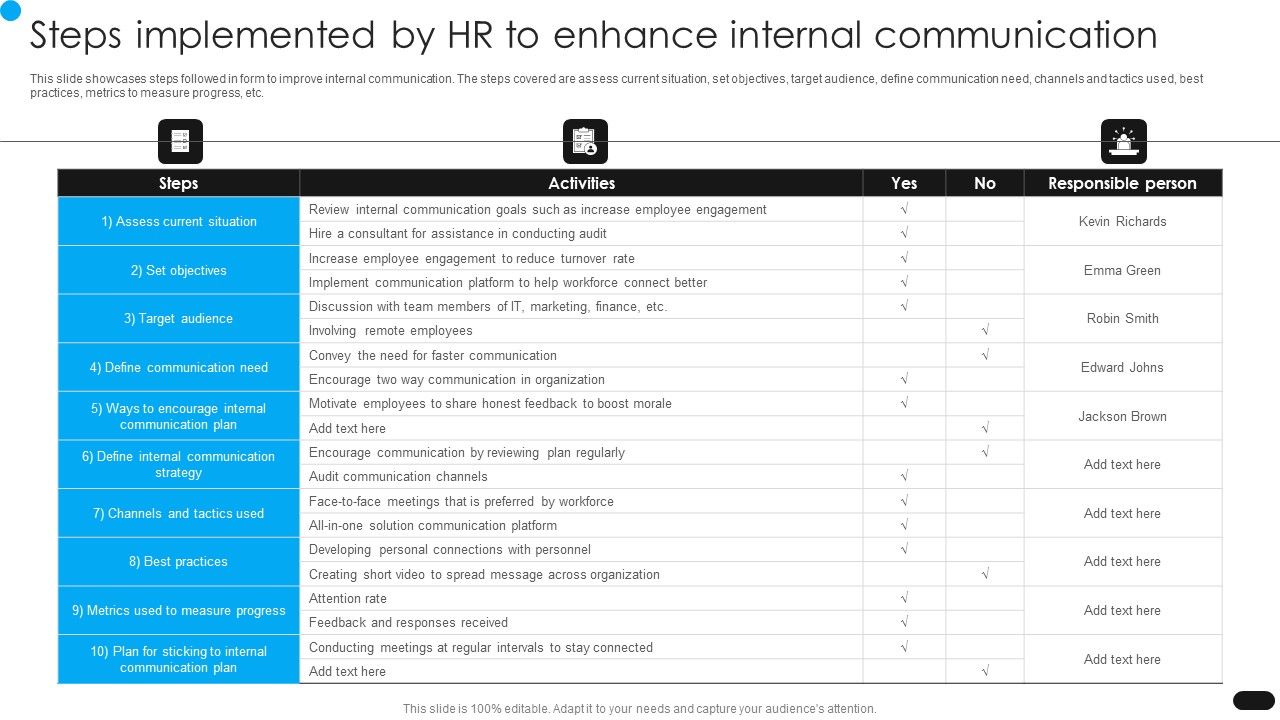 Workforce_Engagement_HR_Plan_Steps_Implemented_By_HR_To_Enhance_Internal_Communication_Formats_PDF_Slide_1.jpg