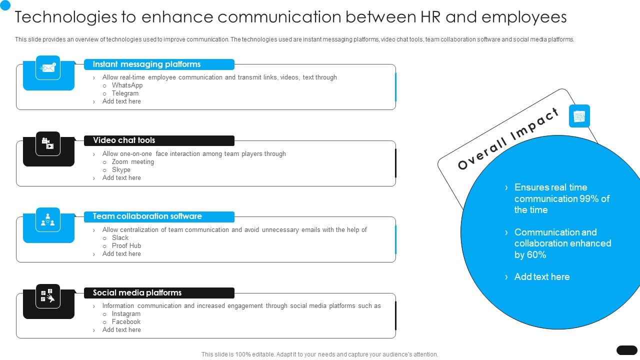 Workforce_Engagement_HR_Plan_Technologies_To_Enhance_Communication_Between_Introduction_PDF_Slide_1.jpg